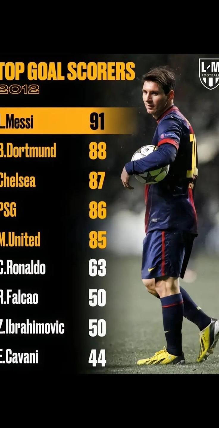 关于羽毛球队在比赛中受伤退赛，梅西主帅表示担忧的信息-爱游戏